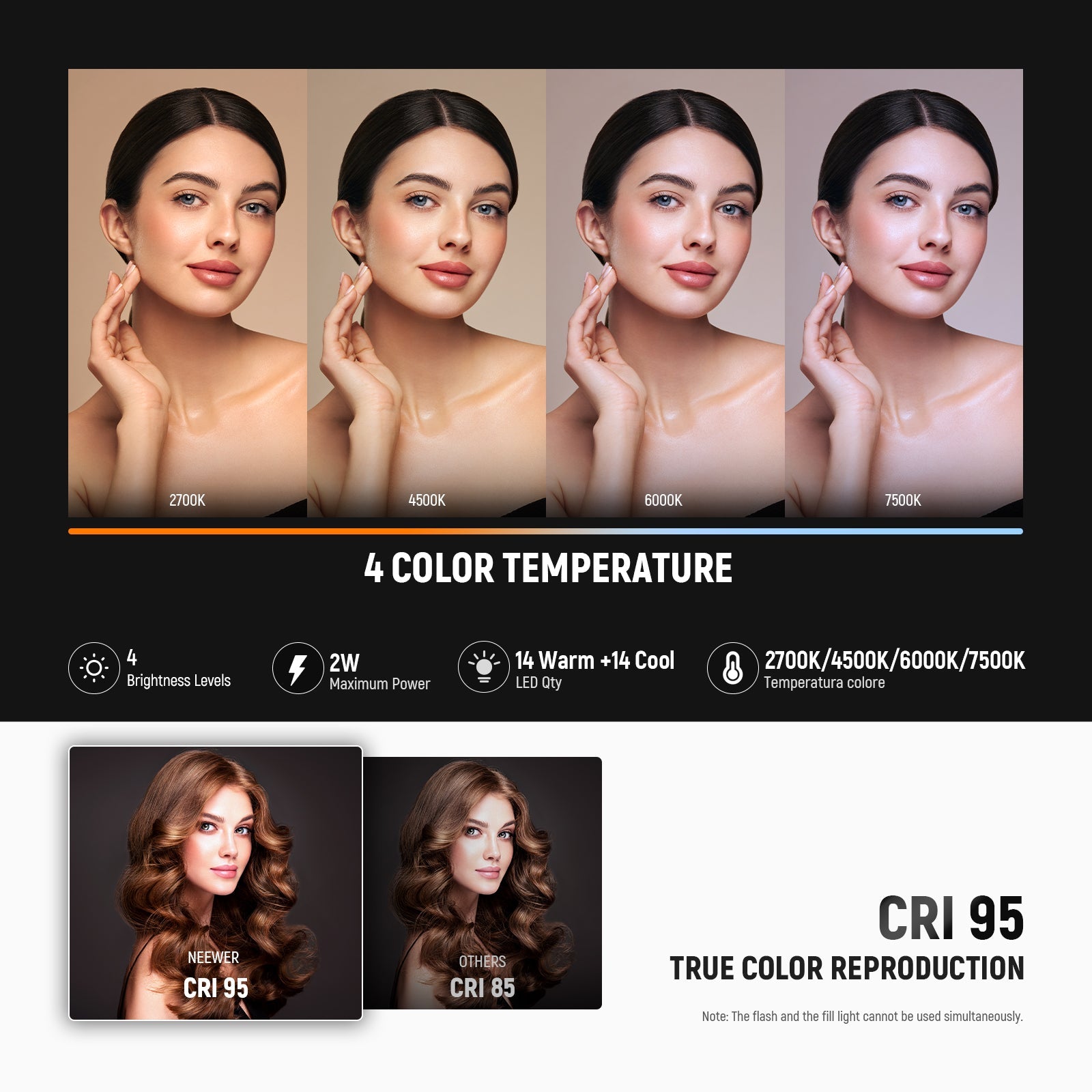 Not just a flash, the A10L doubles as a 2W LED light with 4 color temperature