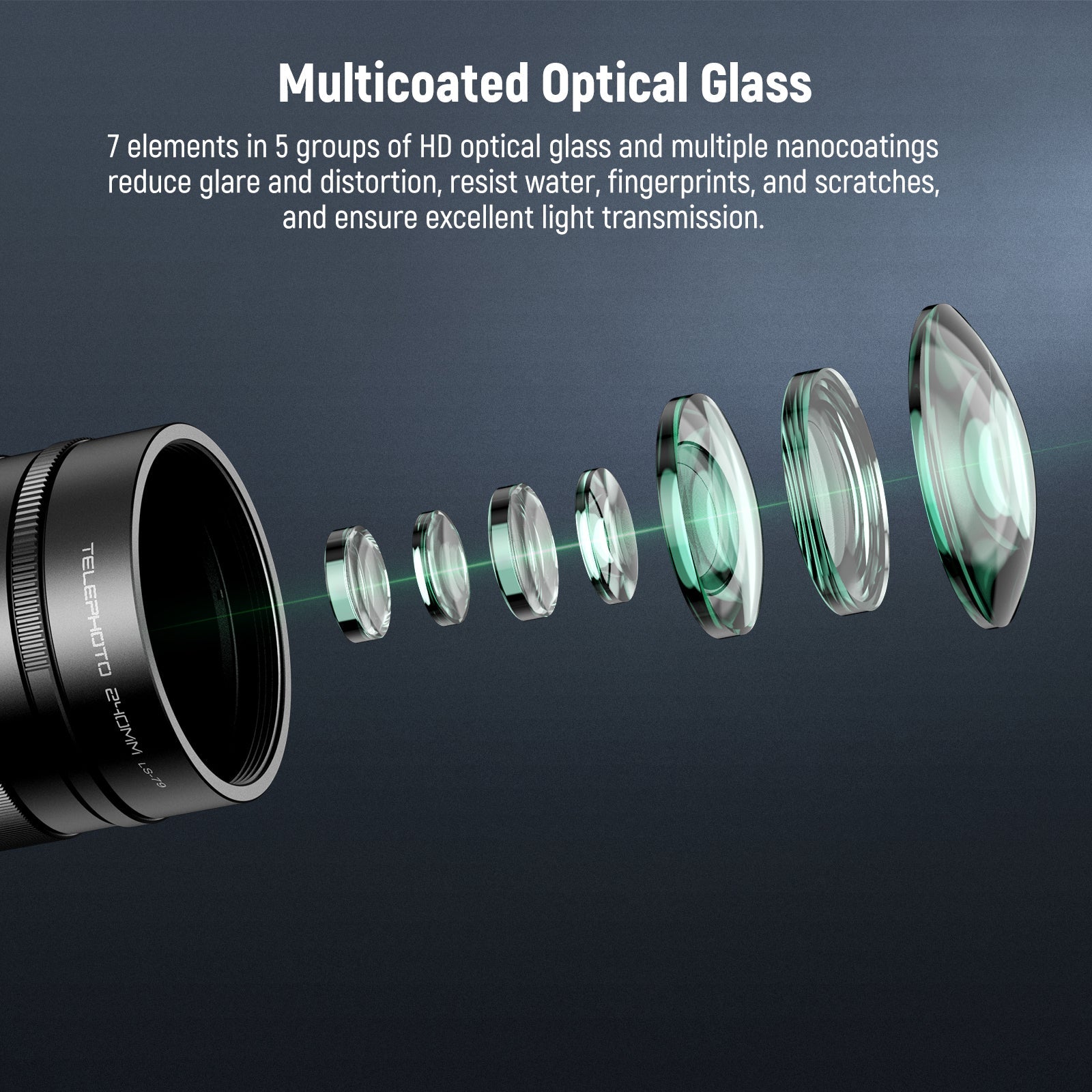 7 elements in 5 groups of HD optical glass and multiple nanocoatings reduce glare and distortion