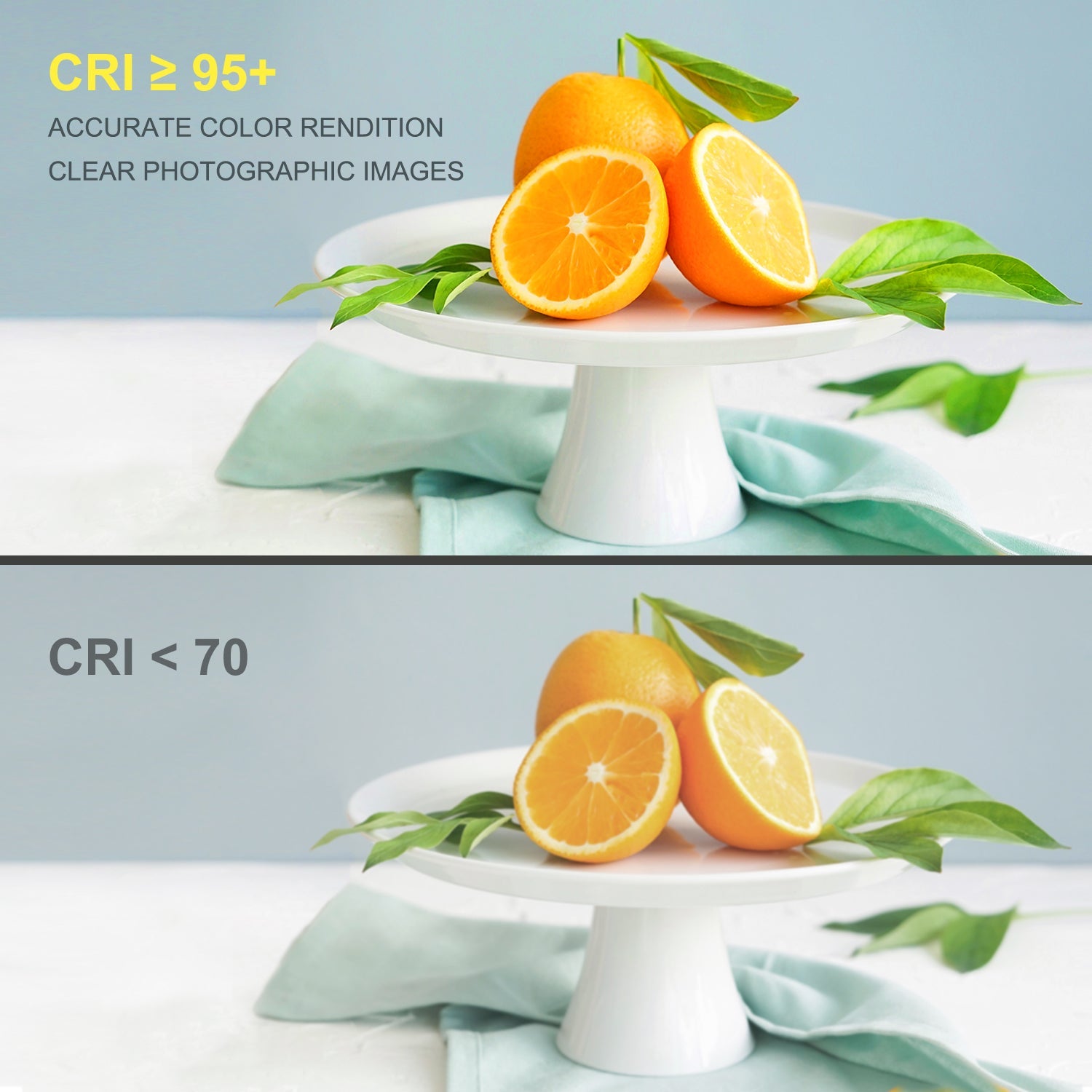 Neewer Bi-color LED Panel Lights