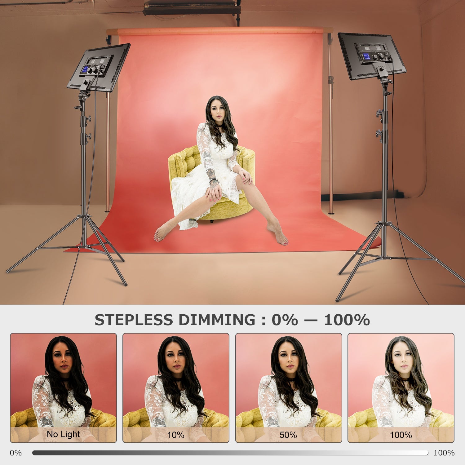 Neewer Bi-color LED Panel Lights