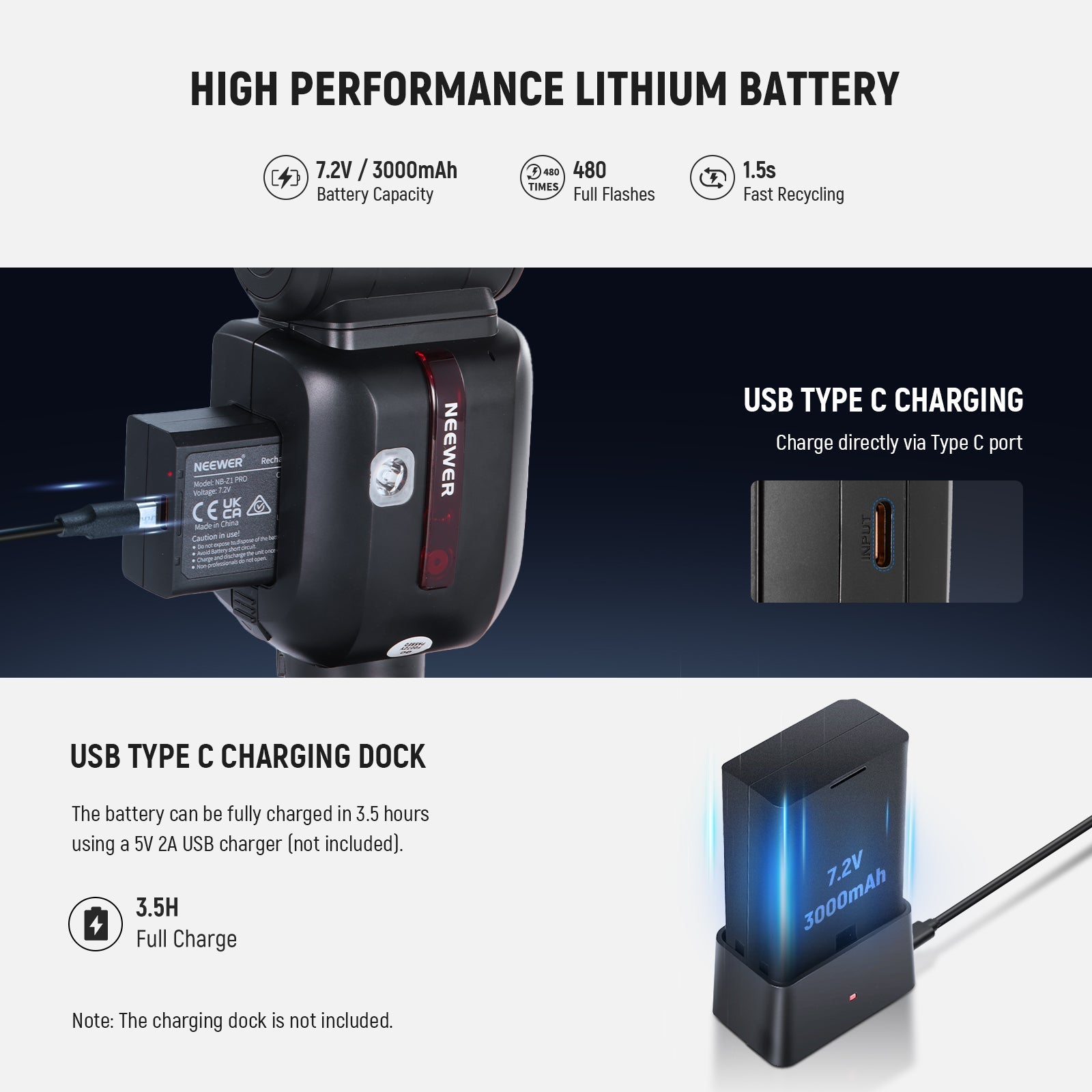 The 7.2V/3000mAh lithium battery provides 600 full power flashes