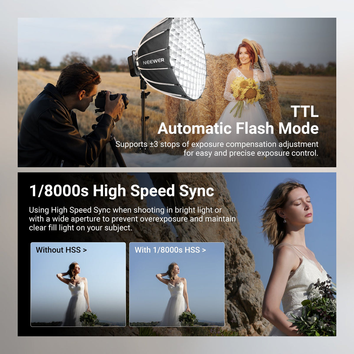 The NEEWER Q4PRO Outdoor Flash is ideal for outdoor portrait photography.
