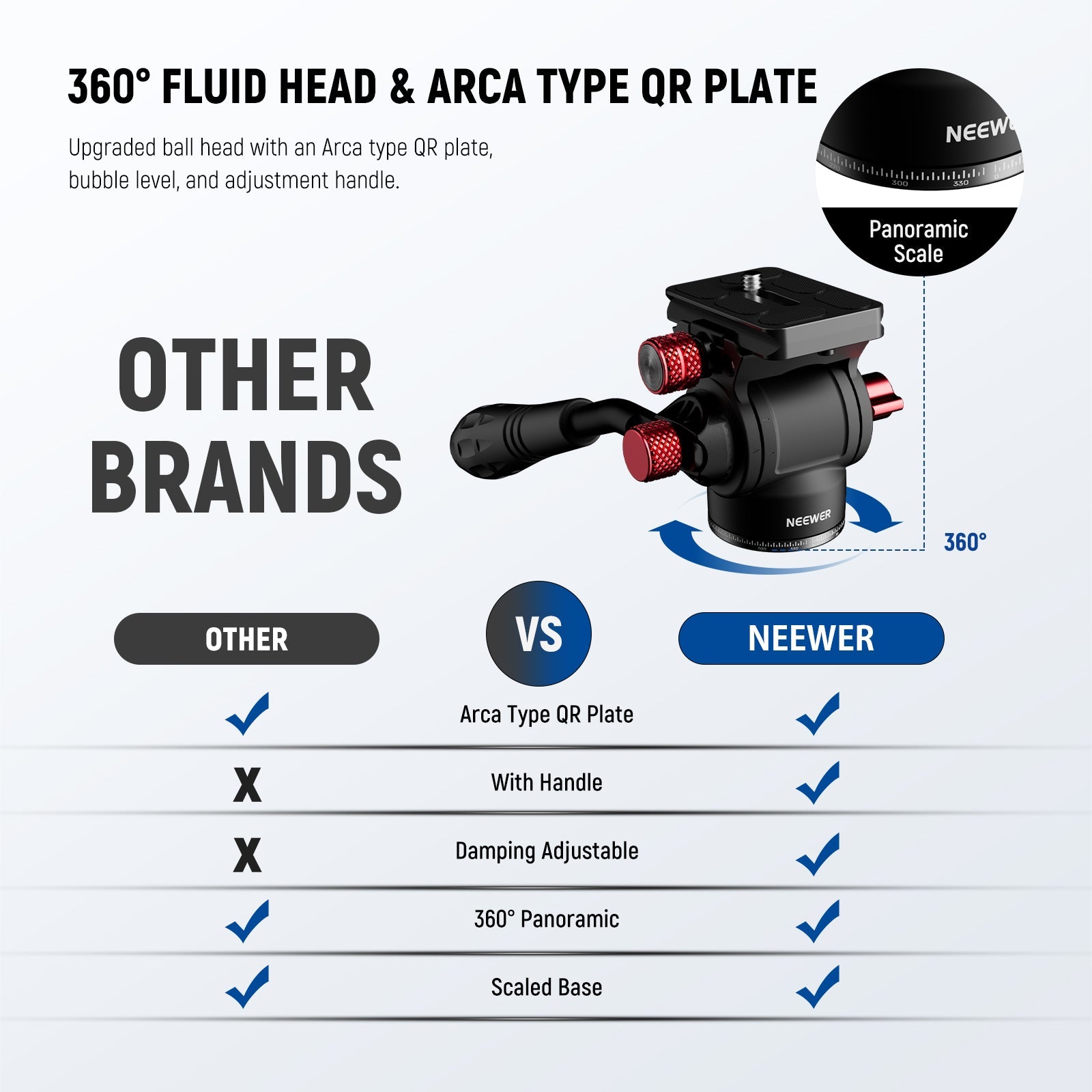 NEEWER TP64 Overhead Horizontal Monopod VS . Others