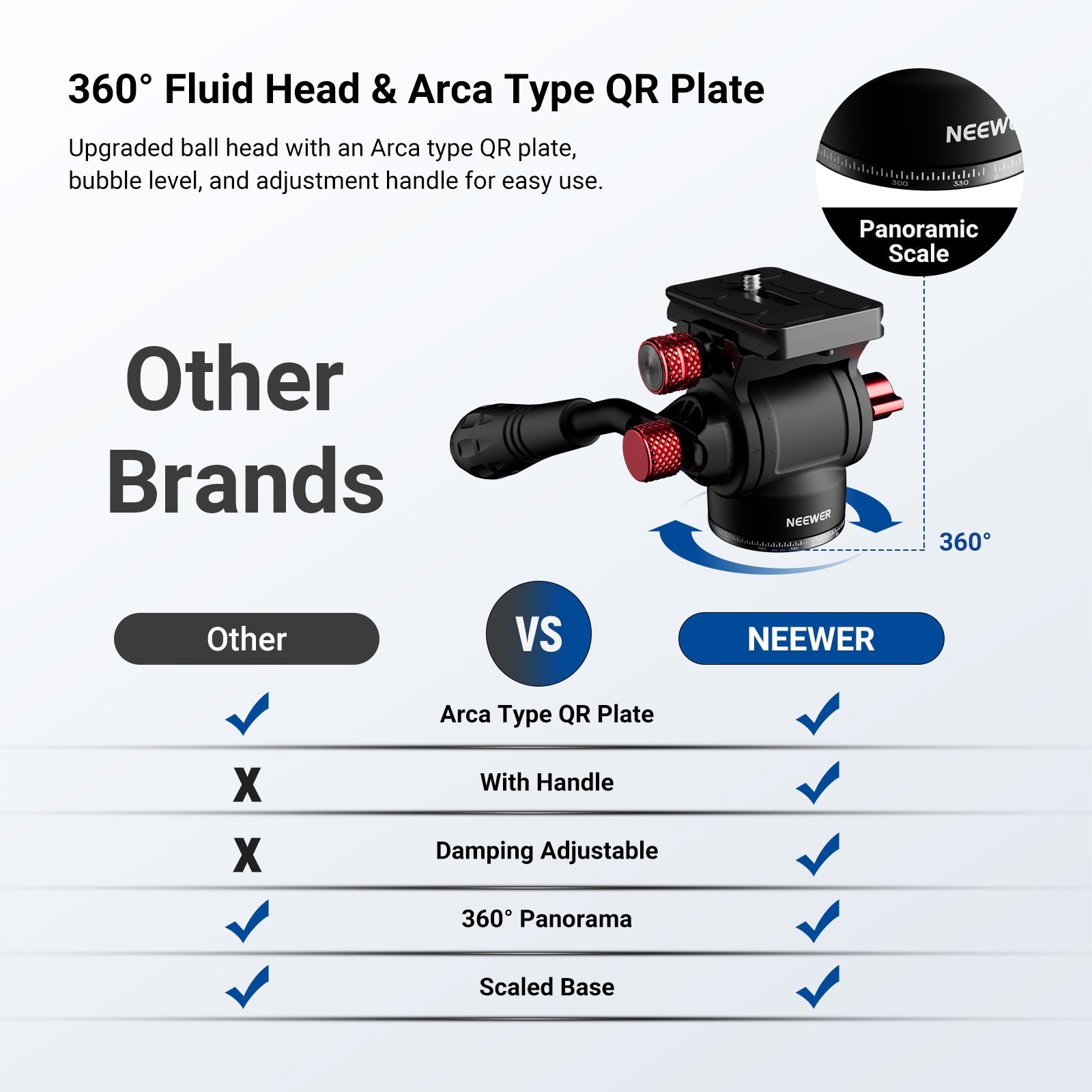 NEEWER TP015 Overhead Camera Tripod features an upgraded ball head with an Arca type quick release plate, bubble level, and adjustment handle for easy use.