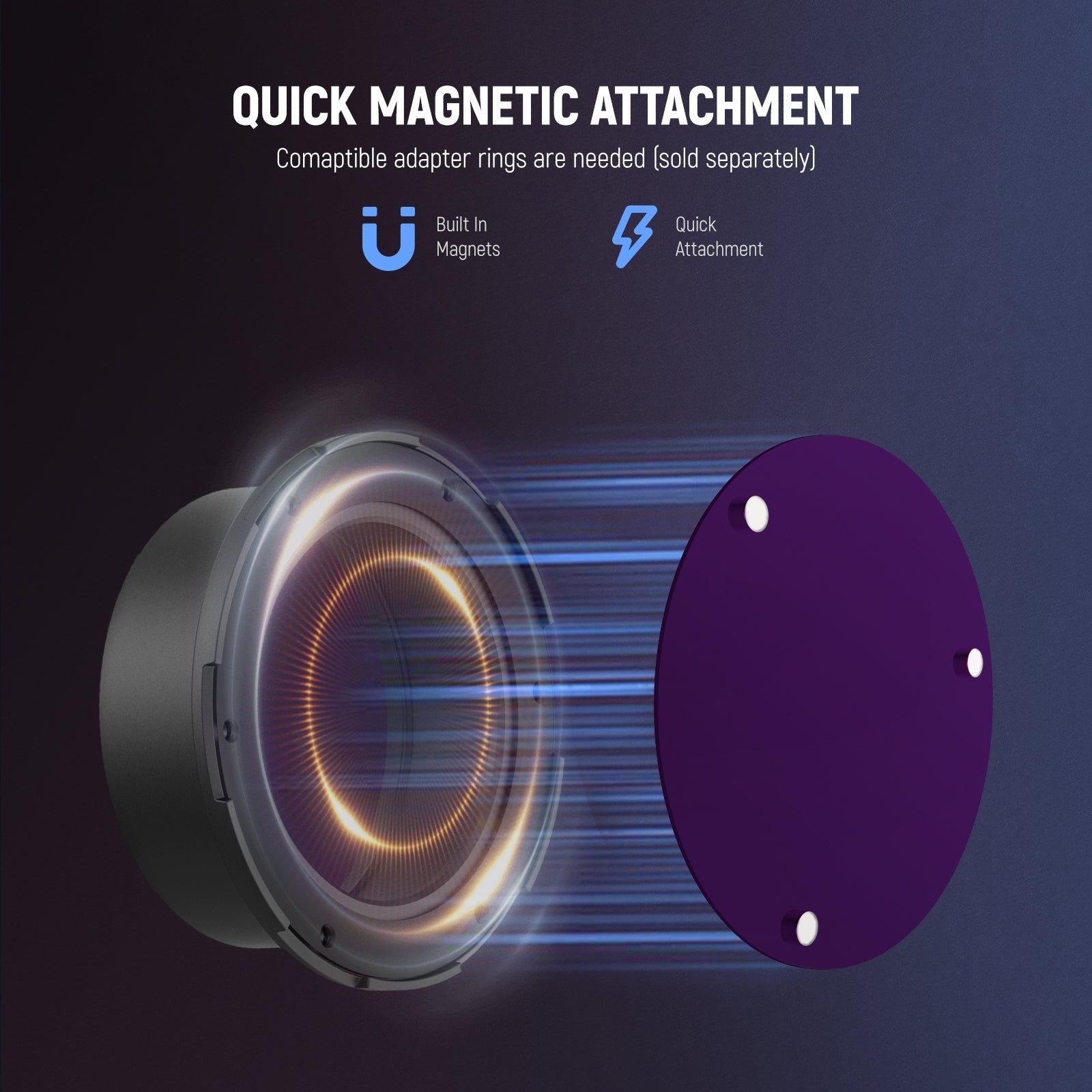 Built in magnets allow quick and secure attachment to an adapter ring