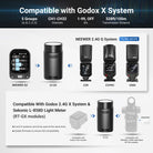 Compatibility chart for a Neewer QZ light meter, showing compatibility with Godox X System (groups A-B-S-F-S-D, channels CH1-CH3, 1-99 OFF, 100m+) and Neewer 2.4G Q System (TX/RX MODE) with models Q120, Z3R, Z2PRO, and Z880.