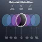 Multilayer coatings on both sides ensure high transmittance and low reflectance