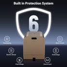 NEEWER TNP-F750 Replacement Batteries for NP-F750 has built-in protection system.