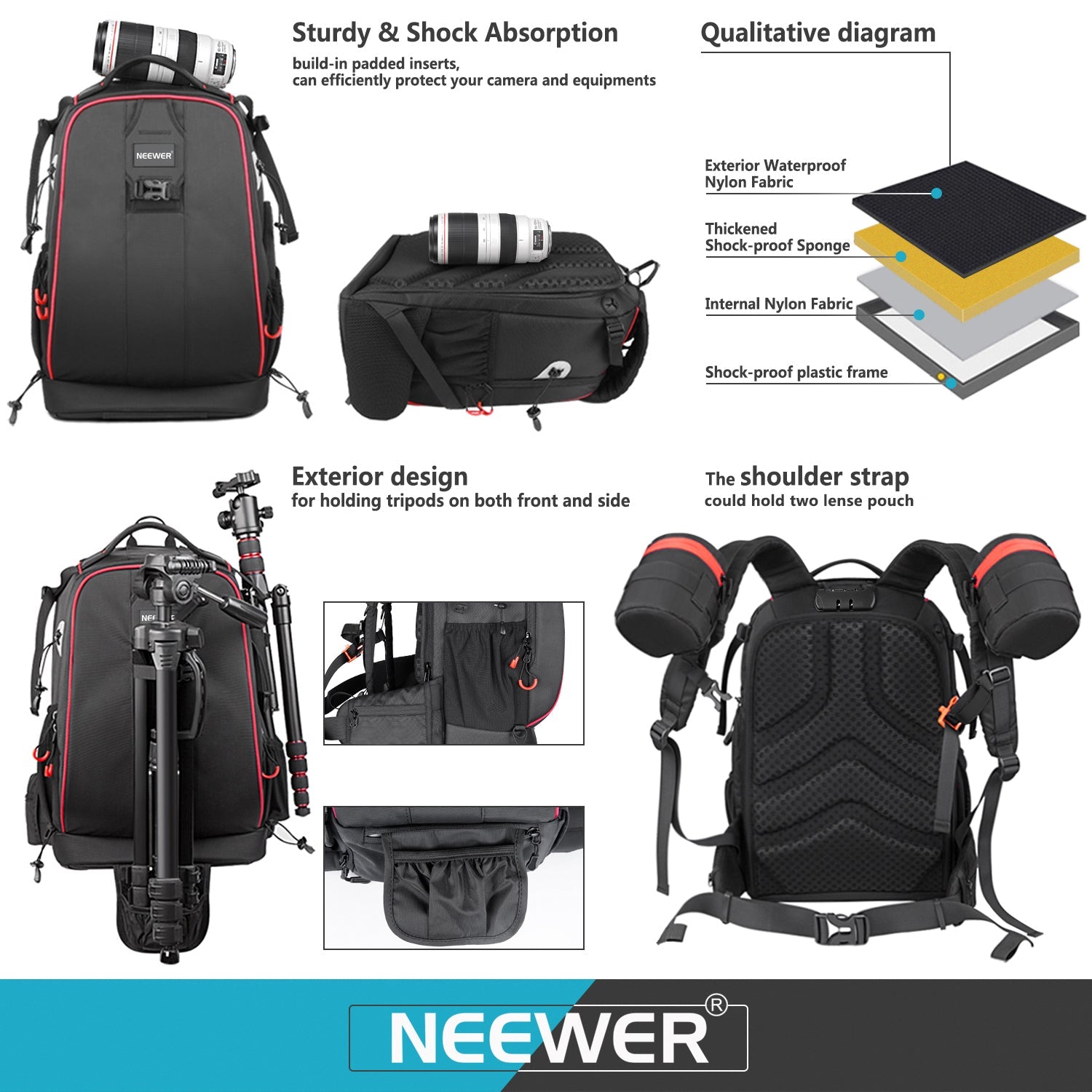 NEEWER SR005 2 Pack Backpack Strap Pads - NEEWER