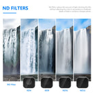 Neewer 4 Packs Lens Filter ND Filter Kit