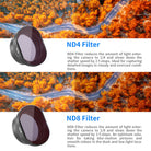 Neewer 4-Pack ND Filter Kit