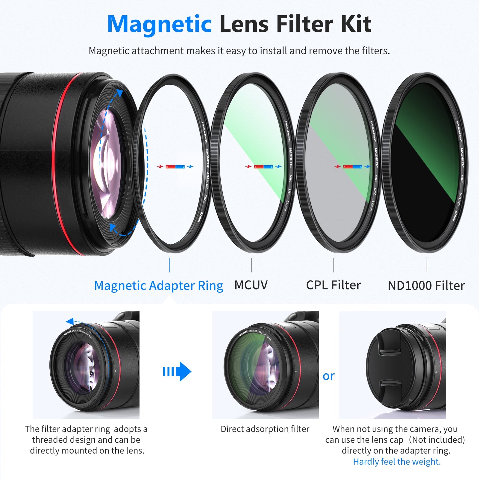 Neewer Magnetic Lens Filter Kit